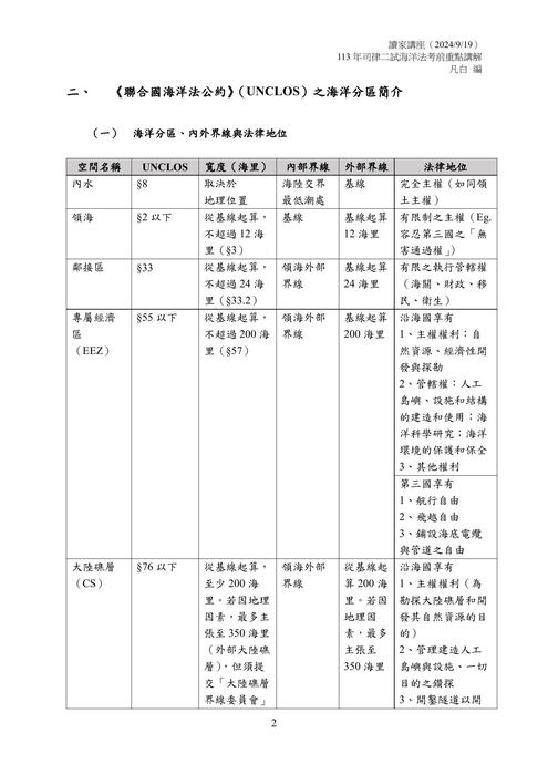 讀家講座講義（final）20240917