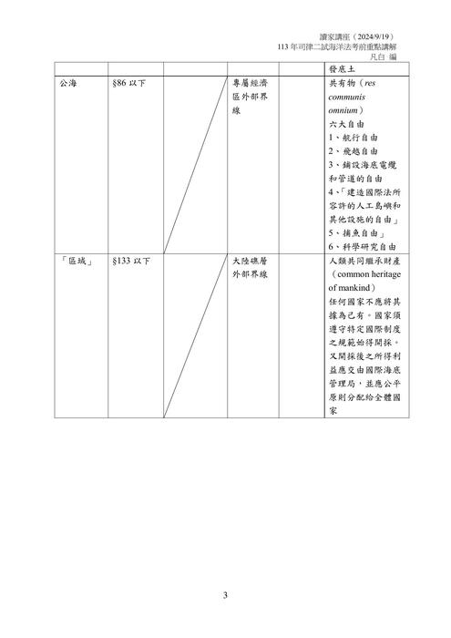 讀家講座講義（final）20240917