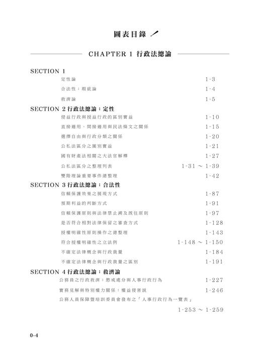 e_2024鍾禾行政法體系書-目錄