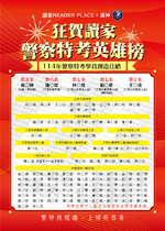 狂賀!! 114年警察特考榮耀金榜!!! 狂賀!! 114年警察特考榮耀金榜!!!