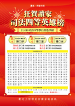 狂賀!! 114年司法四等榮耀金榜!!! 狂賀!! 114年司法四等榮耀金榜!!!