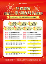 狂賀!! 114年司法三等/調查局榮耀金榜!!! 狂賀!! 114年司法三等/調查局榮耀金榜!!!