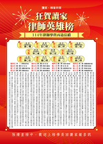 狂賀!! 114年律師榮耀金榜!!! 狂賀!! 114年律師榮耀金榜!!!