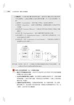 ※勘誤資料 公共政策考典 ※勘誤資料 公共政策考典