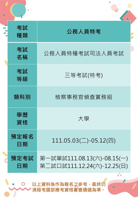 2022司法三等全修班 檢察事務官 偵查實務組 讀家數位文化